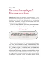 Їж, Пий, Худни - Зображення 5