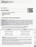 Українська мова. Інтерактивний довідник-практикум. Підготовка до ЗНО. Частина 1 - Зображення 2