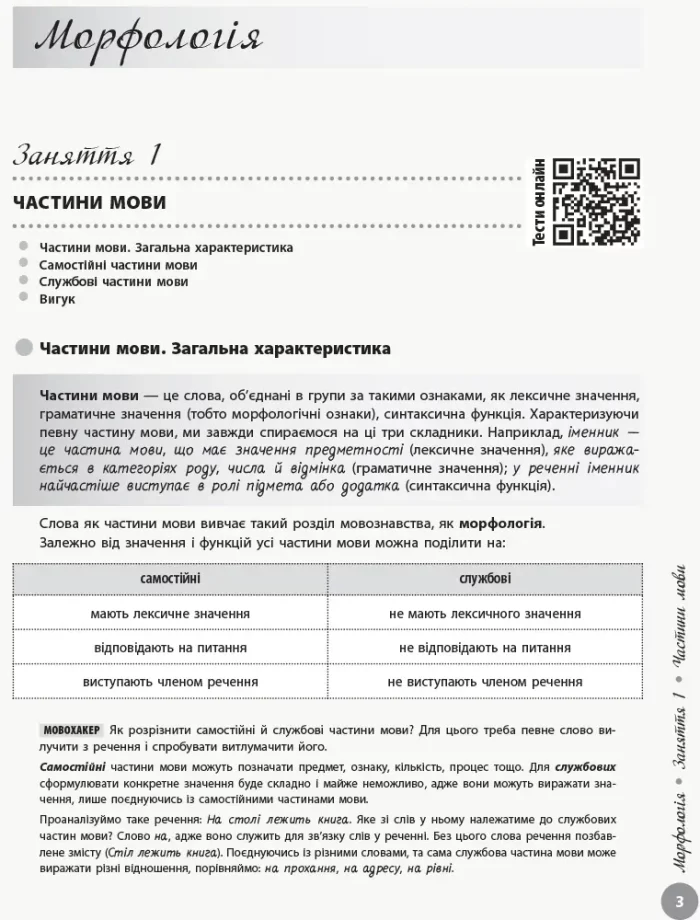 Українська мова. Інтерактивний довідник-практикум. Підготовка до ЗНО. Частина 1 - Зображення 2