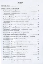 Математика 5-6 клас. Розкриття дужок. 3000 вправ та завдань - Зображення 2