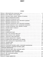 Математика в таблицях і схемах. 5-6 класи - Зображення 2