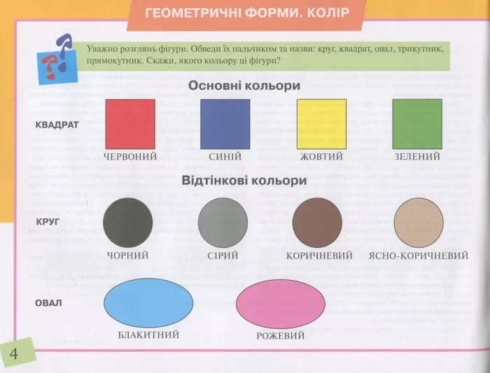 Книга Альбом з розвитку мовлення - Зображення 3