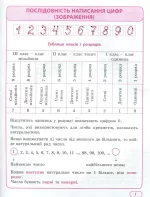 Математика в таблицях та схемах 1-4 класи. Найкращий довідник - Зображення 2