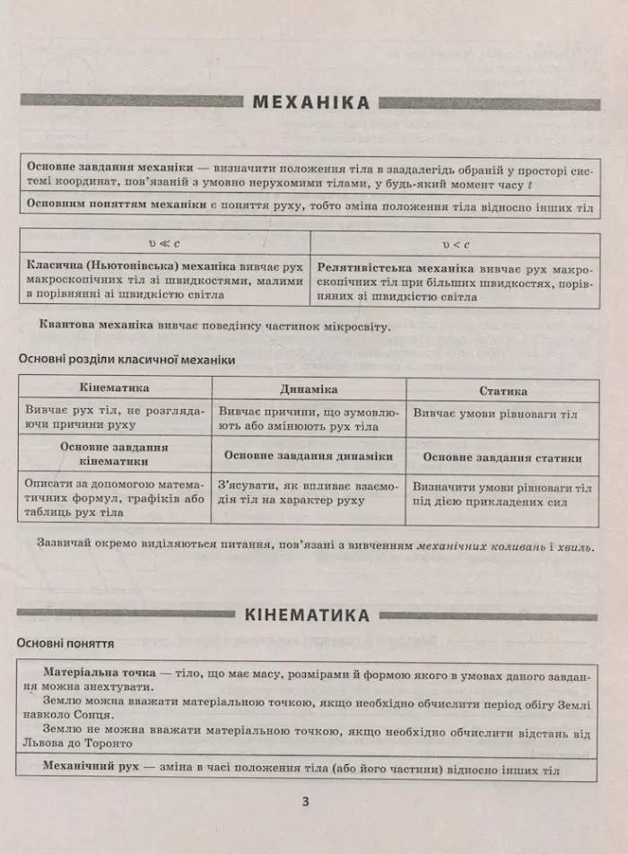 Таблиці та схеми. Фізика в таблицях та схемах - Зображення 2