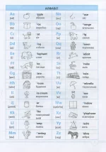 Англійська мова. Таблиці та схеми. Початковий рівень - Зображення 2