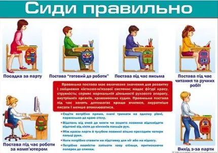 Плакат: Сиди правильно - Світ поздоровлень
