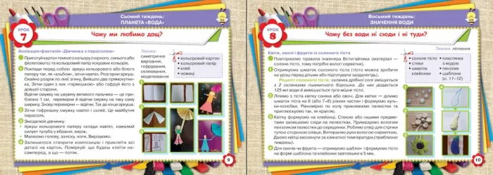 Дизайн і технології 3 клас. Моя творча праця | Ірина Дробязко - Зображення 2
