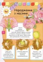 Людина Велика книжка для найменших - Зображення 3