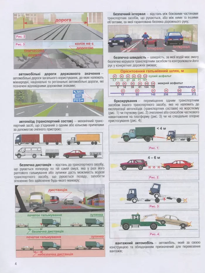 Ілюстровані Правила дорожнього руху України 2026 | Дерех З.Д. Заворицький Ю.Є. - Зображення 4