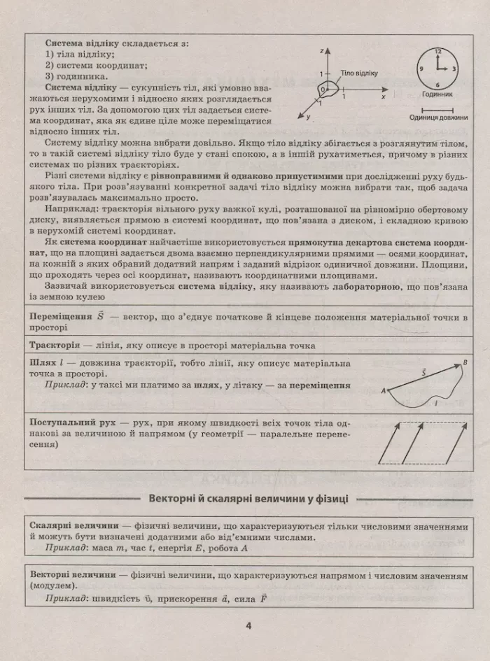 Таблиці та схеми. Фізика в таблицях та схемах - Зображення 3