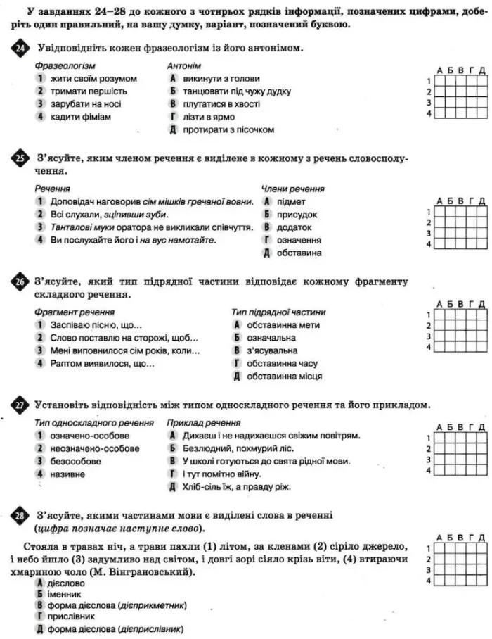 Українська мова. Тестові завдання у форматі ЗНО - Зображення 3