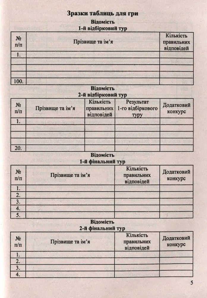 Кращий ерудит історик. Інтелектуальна гра для учнів 6-11 класів - Зображення 4