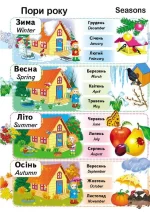 Перші знання малюка + англійська - Зображення 4