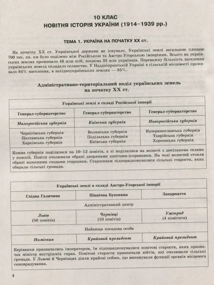 Таблиці та схеми. Історія України в таблицях та схемах 10-11 класи - Зображення 4