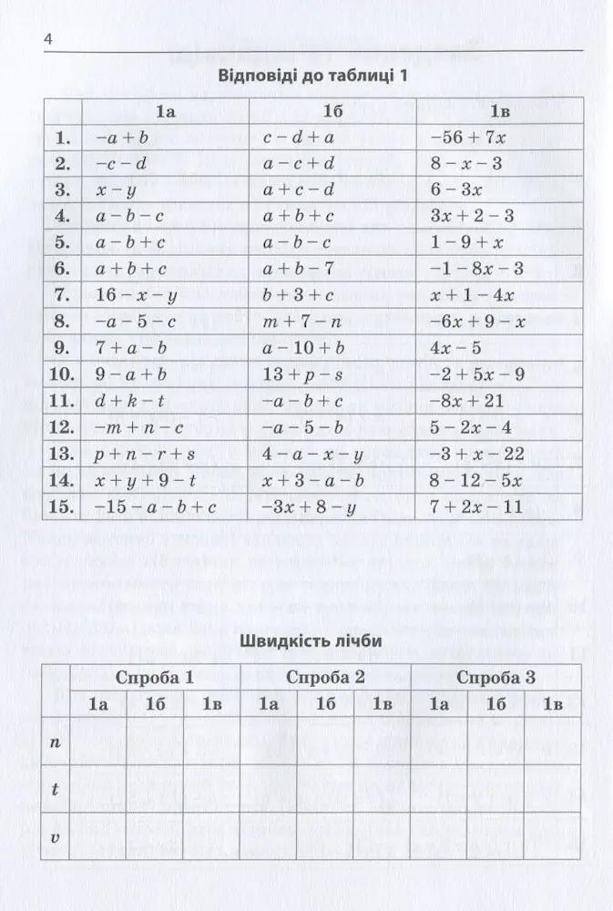 Математика 5-6 клас. Розкриття дужок. 3000 вправ та завдань - Зображення 4