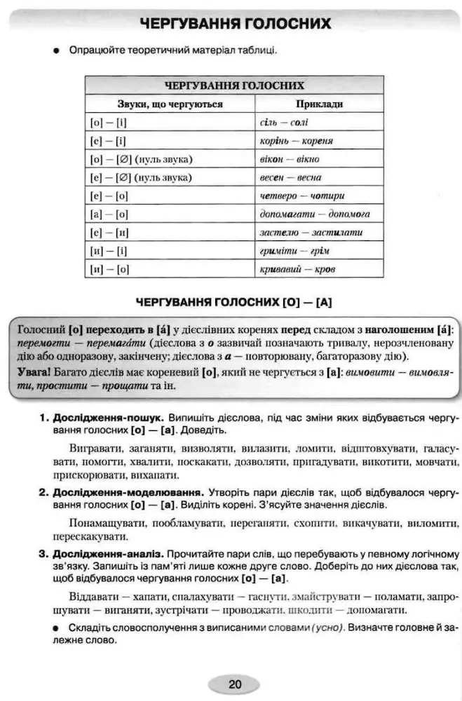 Правописний практикум з української мови. Норми нової редакції «Українського правопису» - Зображення 5