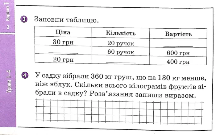 Математика. 4 клас. Відривні картки до підручника О. М. Гісь, І. В. Філяк - Зображення 4