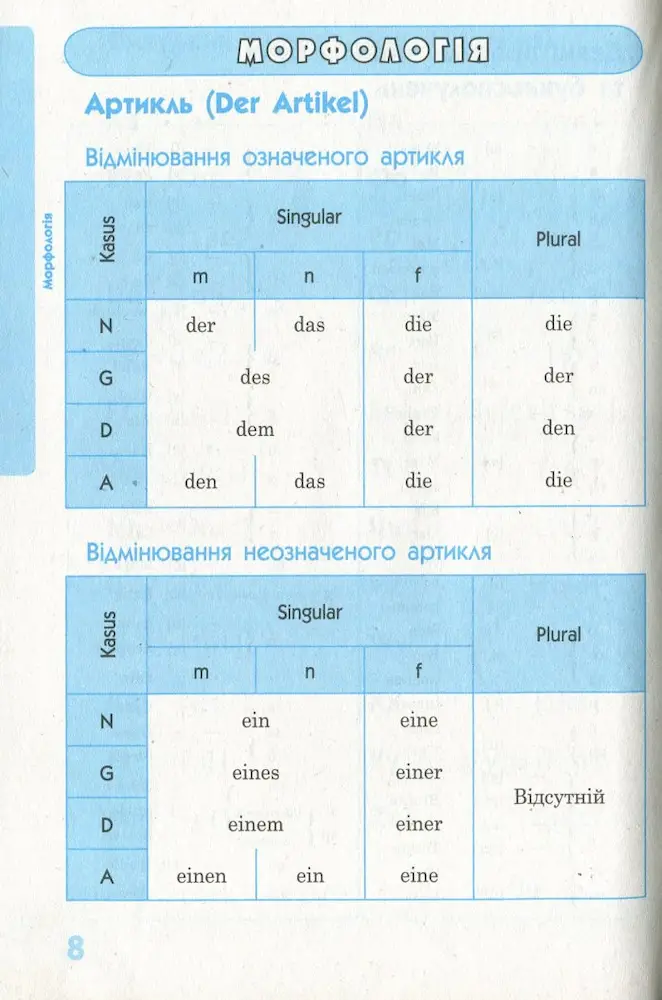 Рятівник. Німецька мова у таблицях і схемах  5-11 клас - Зображення 4