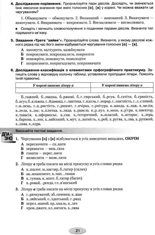 Правописний практикум з української мови. Норми нової редакції «Українського правопису» - Зображення 6