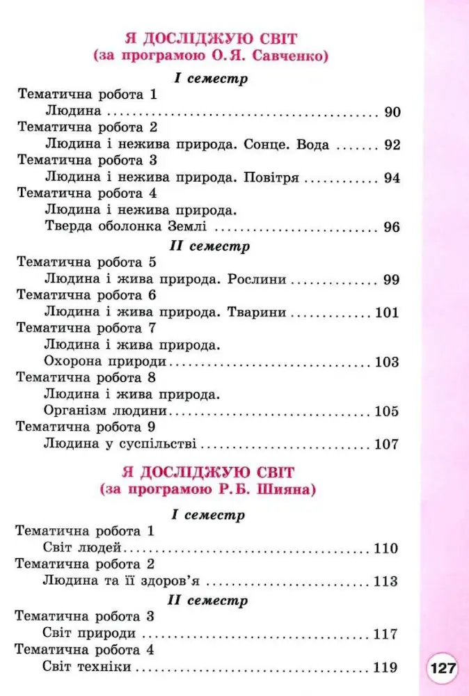 Сходинки до успіху 3 клас - Зображення 4