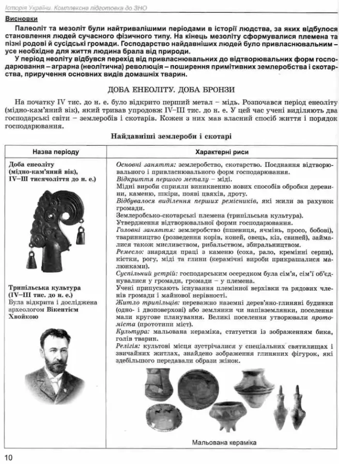 ЗНО 2024. Історія України. Комплексна підготовка + Інтерактивні тести - Зображення 3
