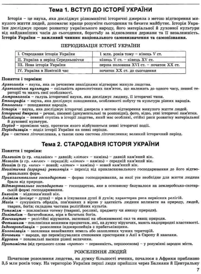 ЗНО 2024. Історія України. Комплексна підготовка + Інтерактивні тести - Зображення 4