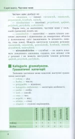 Польська мова. Стислий курс граматики - Зображення 8
