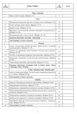 Українська мова. 4 клас. Конспекти уроків (до підручника Варзацької ) НУШ - Зображення 5