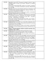 Українська мова. 1 клас. Конспекти уроків.  Ч.2.(до підручника Чумарної М.І.) - Зображення 2
