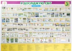 Я досліджую світ. 3 клас. Таблиці. НУШ - Богдан