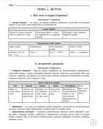 Довідник школяра з історії України. 5-11 класи - Зображення 4