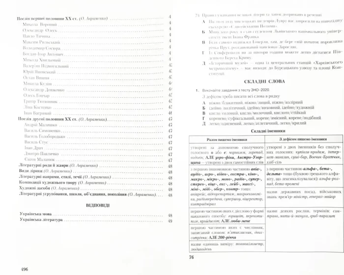 ЗНО 2023 Українська мова та література. І частина. Довідник. Завдання в тестовій формі - Зображення 3
