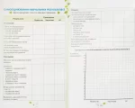 Пізнаємо природу 5 кл. Мої досягнення - Зображення 3