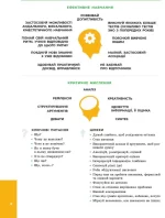 ЗНО 2020 Українська мова Лайфхаки. ЗНО без зайвої напруги - Зображення 3