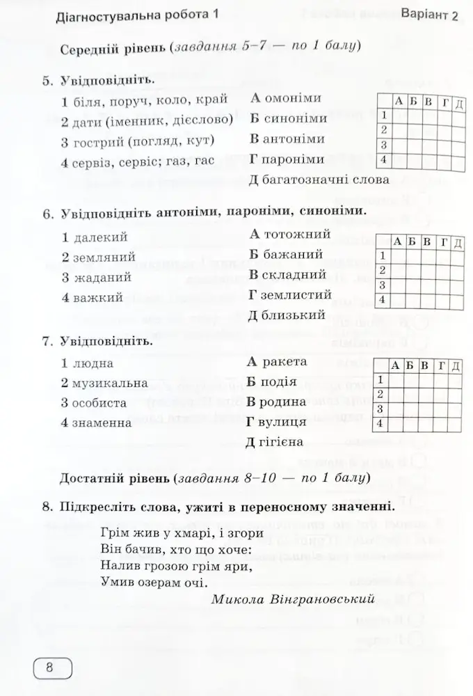 Українська мова. 5 клас. Зошит для діагностувальних робіт (за прогр. О. Заболотного та ін.) - Зображення 3