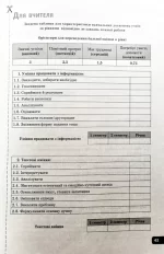 Українська мова. Зошит моїх досягнень 5 клас. НУШ - Зображення 4