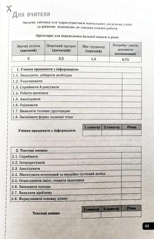 Українська мова. Зошит моїх досягнень 5 клас. НУШ - Зображення 4