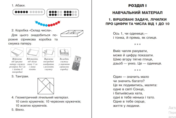 вправи