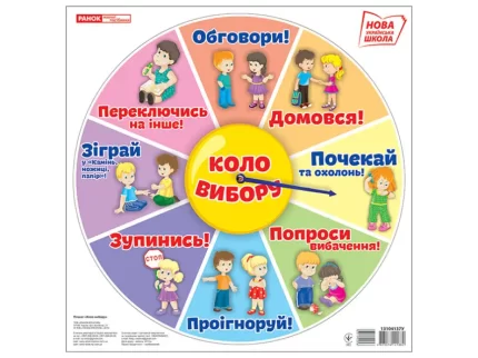 Коло вибору (зі срілкою) - Ранок