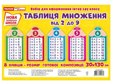 НУШ Таблиця Множення. Олівці - Ранок
