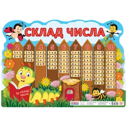 НУШ Плакат. Склад числа (гусінь) - Світогляд