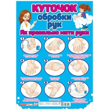Плакат Куточок обробки рук НУШ - Ранок