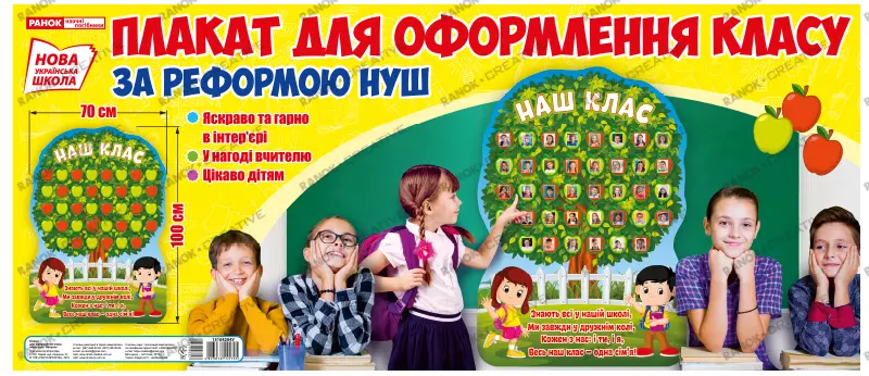 Плакат для оформлення класу «Наш клас» - Плакат для оформлення класу «Наш клас» - Ранок