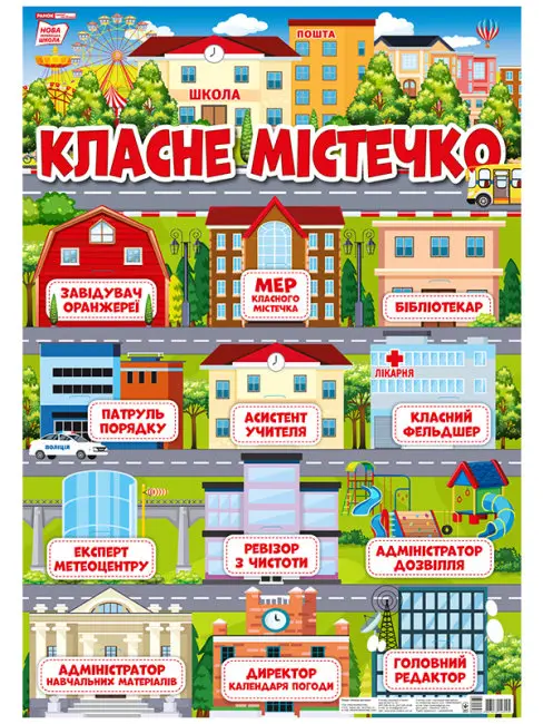 Плакат для оформлення класу. Класне містечко - Плакат для оформлення класу. Класне містечко - Ранок