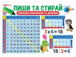 Стенд «Пиши та стирай. Таблиця множення та ділиння» - Ранок