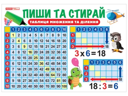 Стенд «Пиши та стирай. Таблиця множення та ділиння» - Ранок