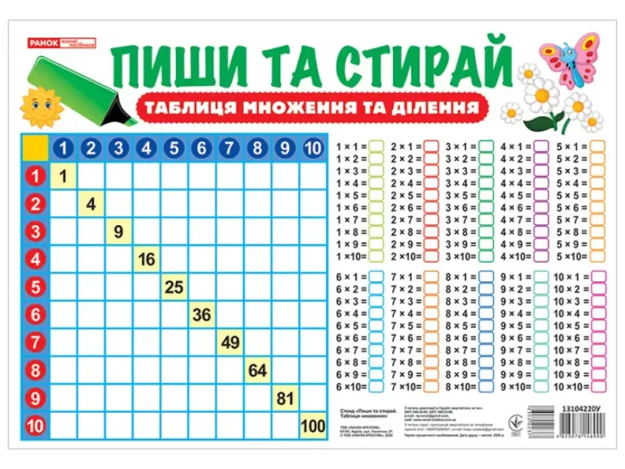 Стенд «Пиши та стирай. Таблиця множення та ділиння» - Зображення 2