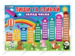 Стенд «Пиши та стирай. Склад числа» - Ранок