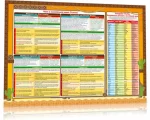 Килимок навчальний. Англійська мова. 1-4 клас - Зображення 2