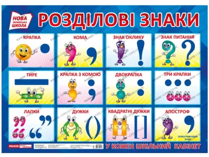 НУШ Плакат. Розділові знаки - Ранок
